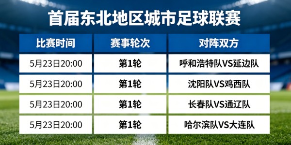 明天，就在长春！东北F4又要整活了